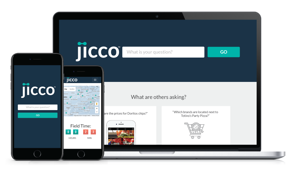Jicco - Retail Tech